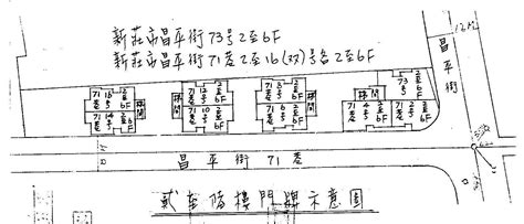 旺族|【中原旺族】一年均價54.48萬坪，17筆交易